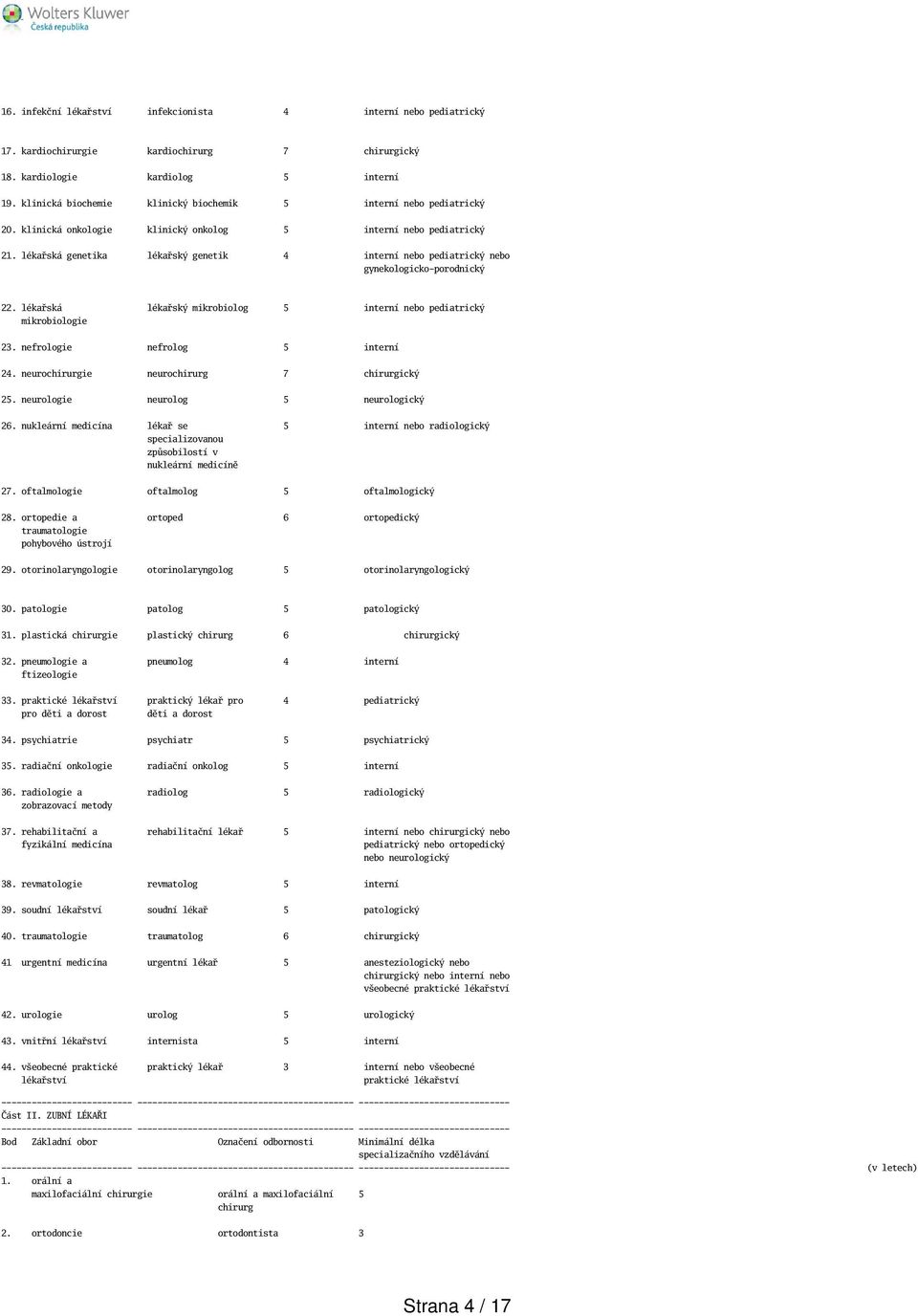 lékařská genetika lékařský genetik 4 interní nebo pediatrický nebo gynekologicko-porodnický 22. lékařská lékařský mikrobiolog 5 interní nebo pediatrický mikrobiologie 23.