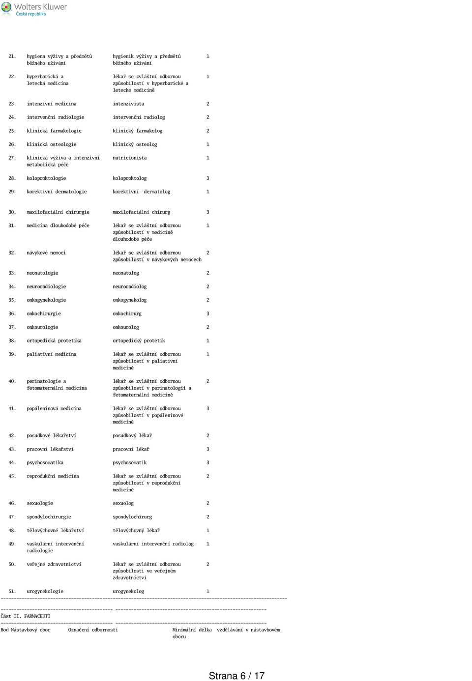 klinická farmakologie klinický farmakolog 2 26. klinická osteologie klinický osteolog 1 27. klinická výživa a intenzivní nutricionista 1 metabolická péče 28. koloproktologie koloproktolog 3 29.