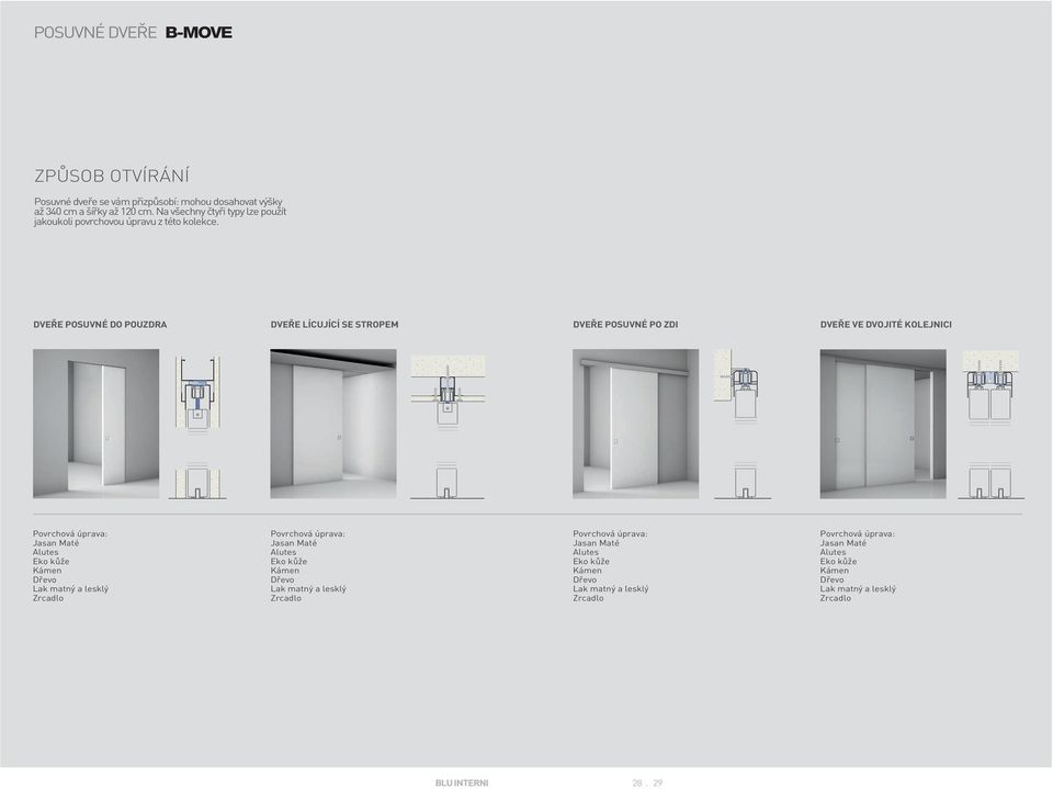mantovana controtelaio in luce a soffitto in luce a soffitto incasso a soffitto incasso a soffitto su controtelaio su controtelaio esterno muro con mantovana esterno muro con mantovana esterno muro