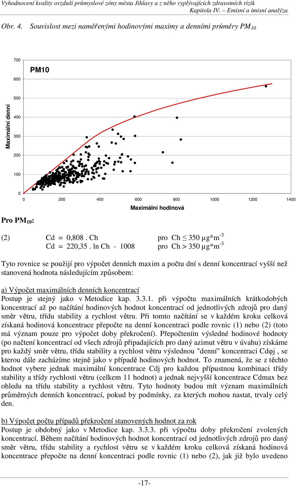 ln Ch - 18 pro Ch > 35 µg*m -3 Tyto rovnice se použijí pro výpočet denních maxim a počtu dní s denní koncentrací vyšší než stanovená hodnota následujícím způsobem: a) Výpočet maximálních denních