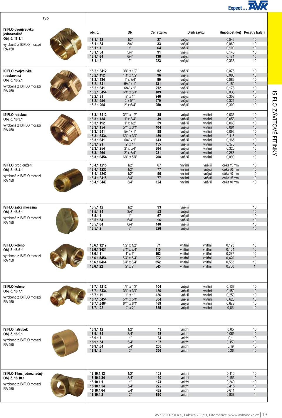 č. 18.3.1 vyrobená z ISIFLO mosazi RA 450 18.2.1.3412 3/4 x 1/2 52 vnější 0,076 10 18.2.1.112 1.1 x 1/2 96 vnější 0,080 10 18.2.1.134 1 x 3/4 90 vnější 0,089 10 18.2.1.541 5/4 x 1 131 vnější 0,150 10 18.