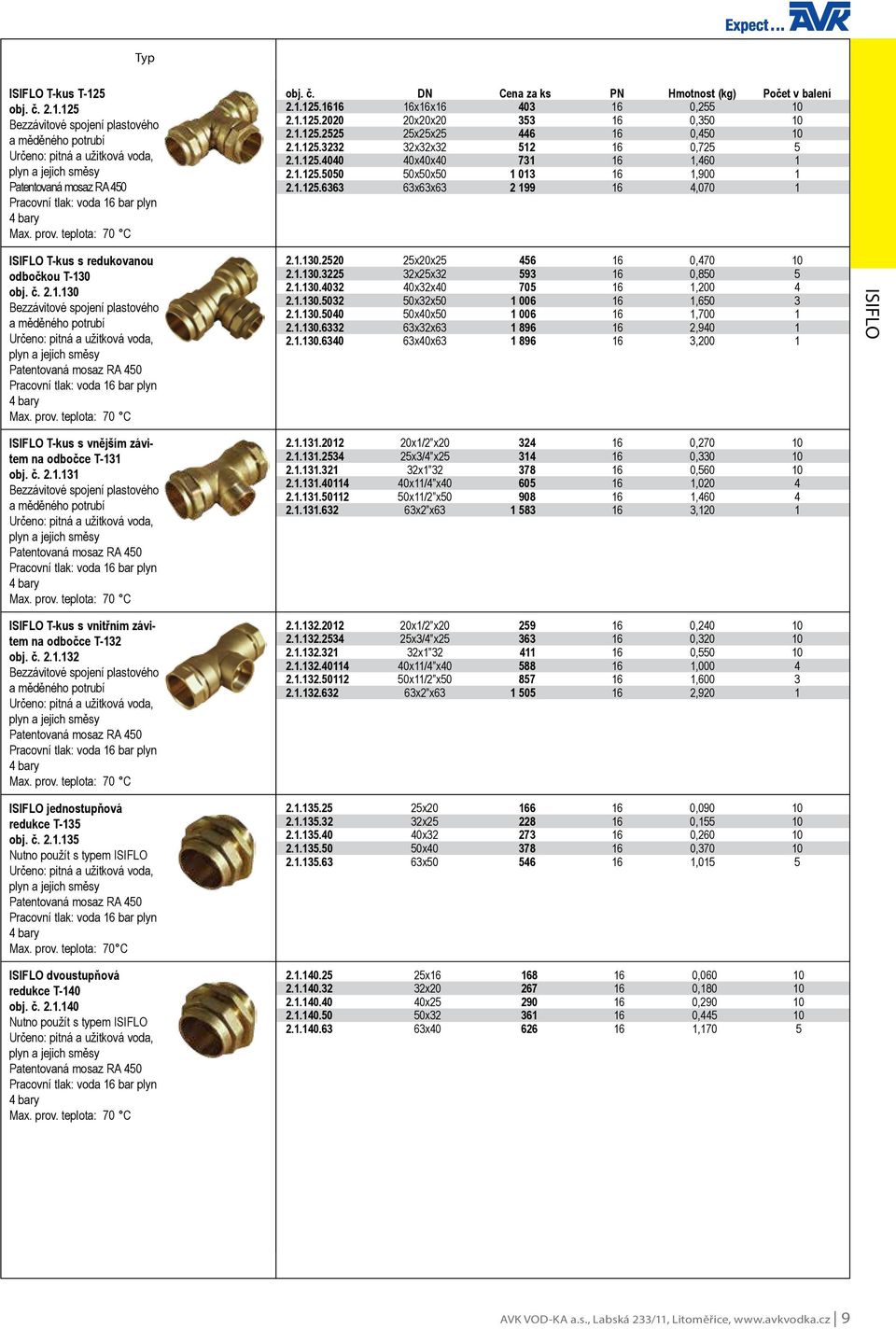 č. 2.1.130 Pracovní tlak: voda 16 bar plyn 2.1.130.2520 25x20x25 456 16 0,470 10 2.1.130.3225 32x25x32 593 16 0,850 5 2.1.130.4032 40x32x40 705 16 1,200 4 2.1.130.5032 50x32x50 1 006 16 1,650 3 2.1.130.5040 50x40x50 1 006 16 1,700 1 2.