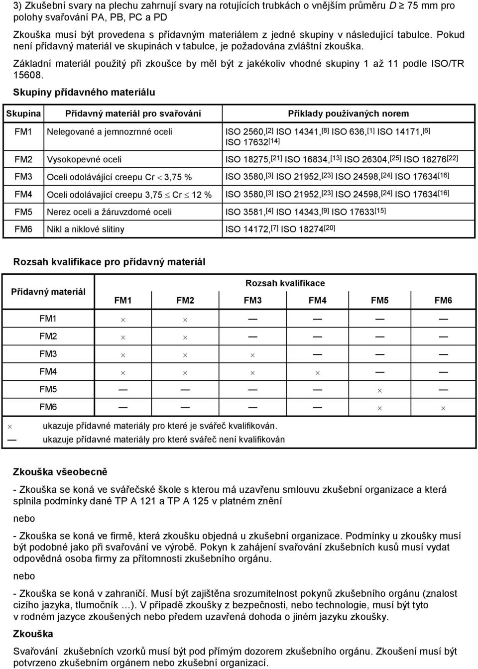 Základní materiál použitý při zkoušce by měl být z jakékoliv vhodné skupiny 1 až 11 podle ISO/TR 15608.