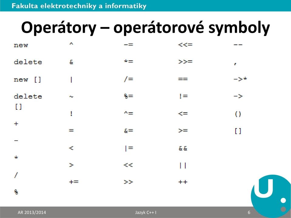 symboly AR