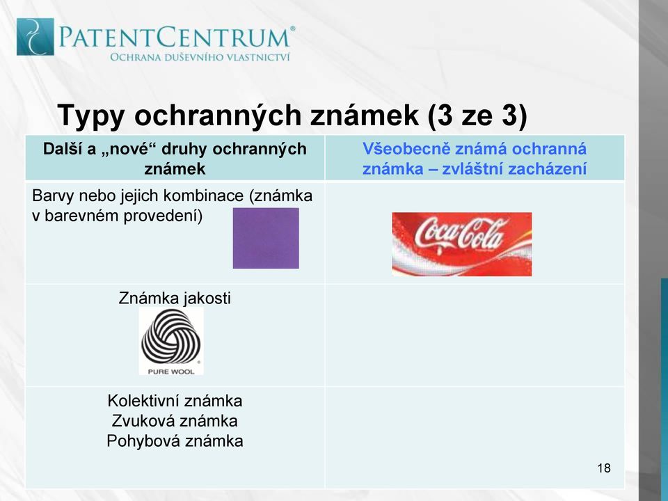 barevném provedení) Všeobecně známá ochranná známka zvláštní