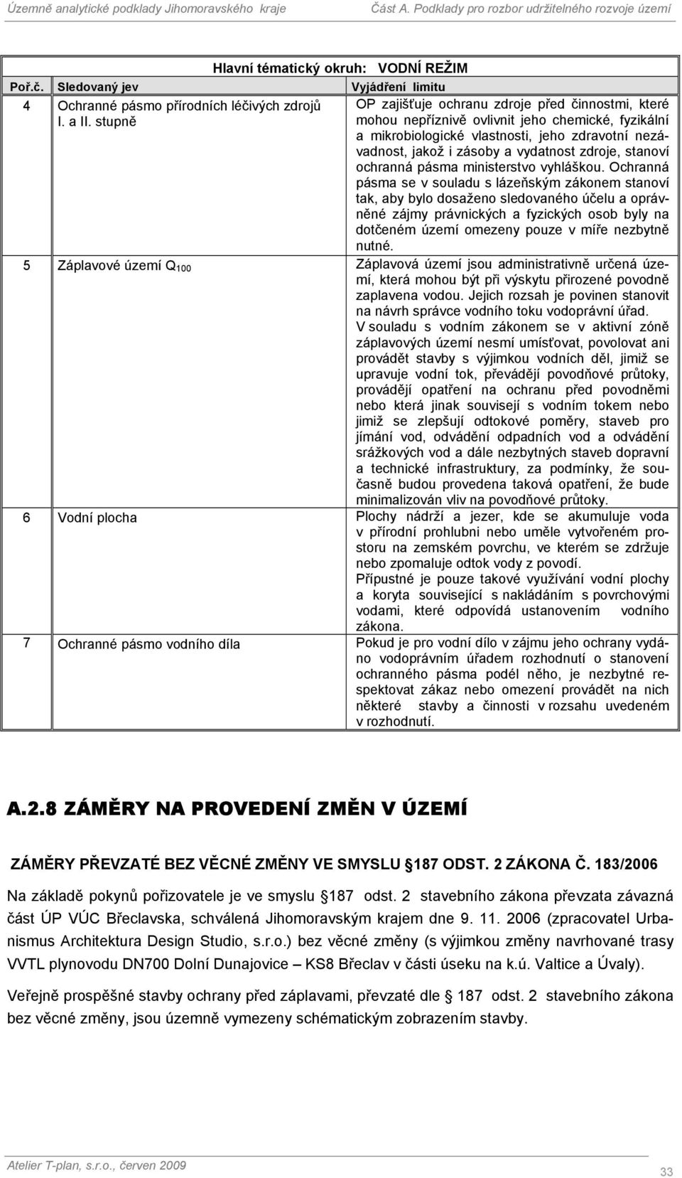 zdroje, stanoví ochranná pásma ministerstvo vyhláškou.