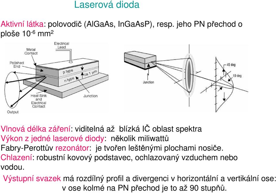 diody: několik miliwattů Fabry-Perottův rezonátor: je tvořen leštěnými plochami nosiče.