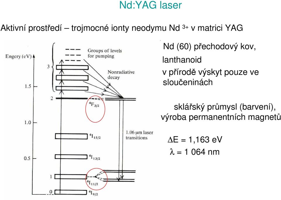 přírodě výskyt pouze ve sloučeninách sklářský průmysl