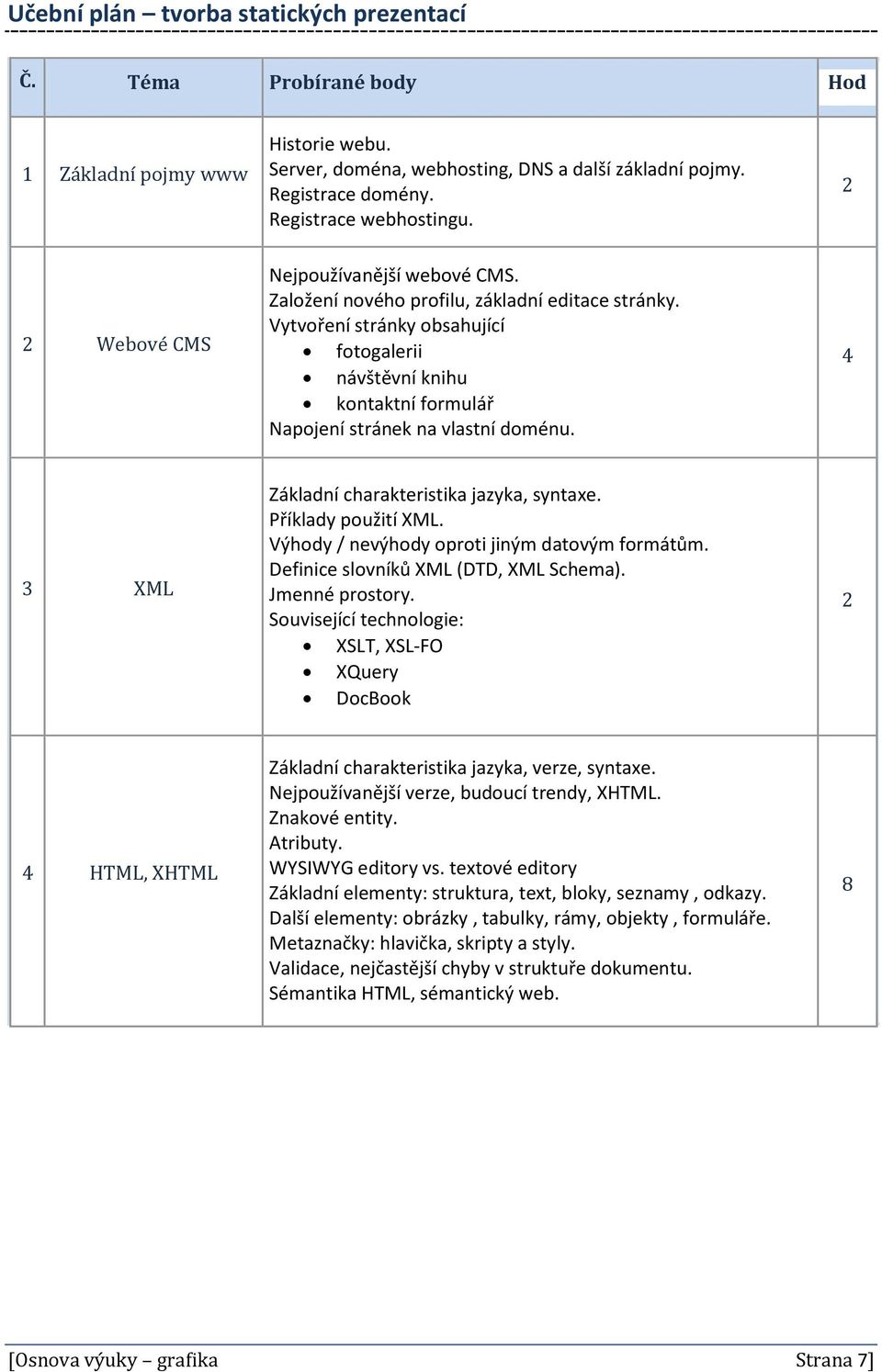 Vytvoření stránky obsahující fotogalerii návštěvní knihu kontaktní formulář Napojení stránek na vlastní doménu. 3 XML Základní charakteristika jazyka, syntaxe. Příklady použití XML.