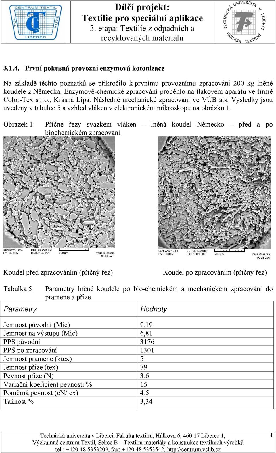 Obrázek 1: Příčné řezy svazkem vláken lněná koudel Německo před a po biochemickém zpracování Koudel před zpracováním (příčný řez) Koudel po zpracováním (příčný řez) Tabulka 5: Parametry Parametry