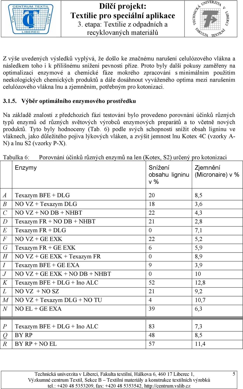 celulózového vlákna lnu a zjemněním, potřebným pro kotonizaci. 3.1.5.
