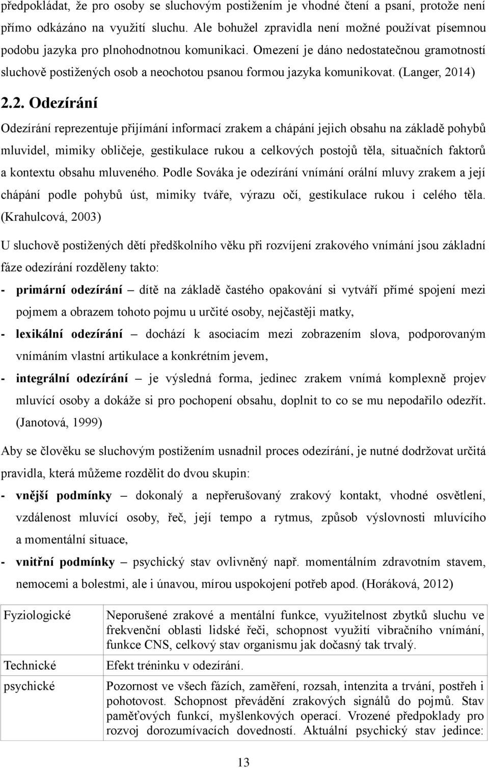 Omezení je dáno nedostatečnou gramotností sluchově postižených osob a neochotou psanou formou jazyka komunikovat. (Langer, 20