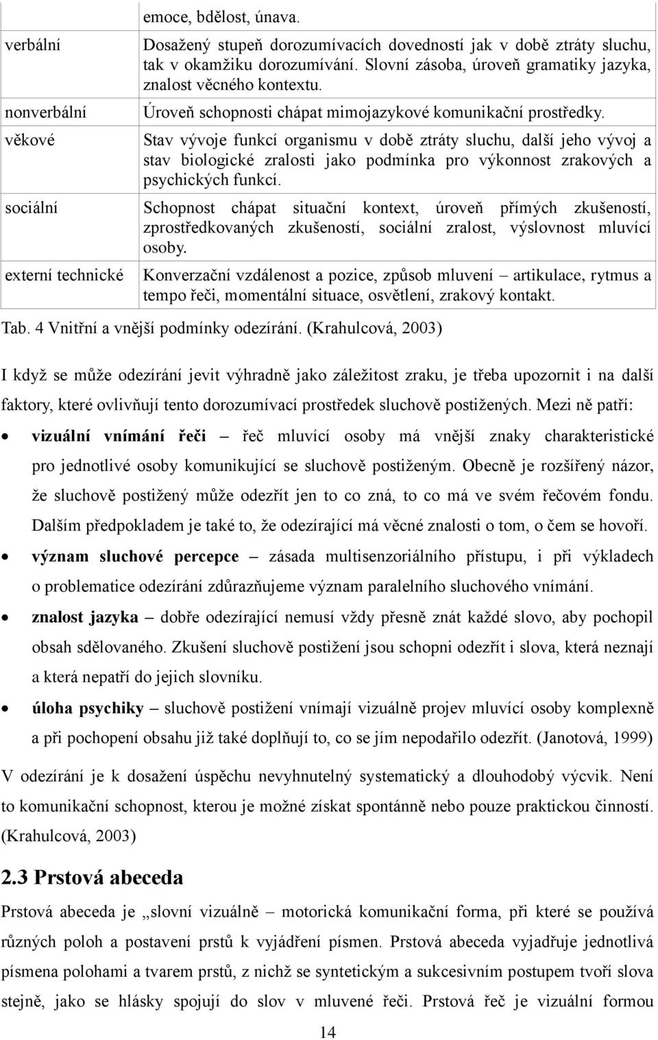 Stav vývoje funkcí organismu v době ztráty sluchu, další jeho vývoj a stav biologické zralosti jako podmínka pro výkonnost zrakových a psychických funkcí.