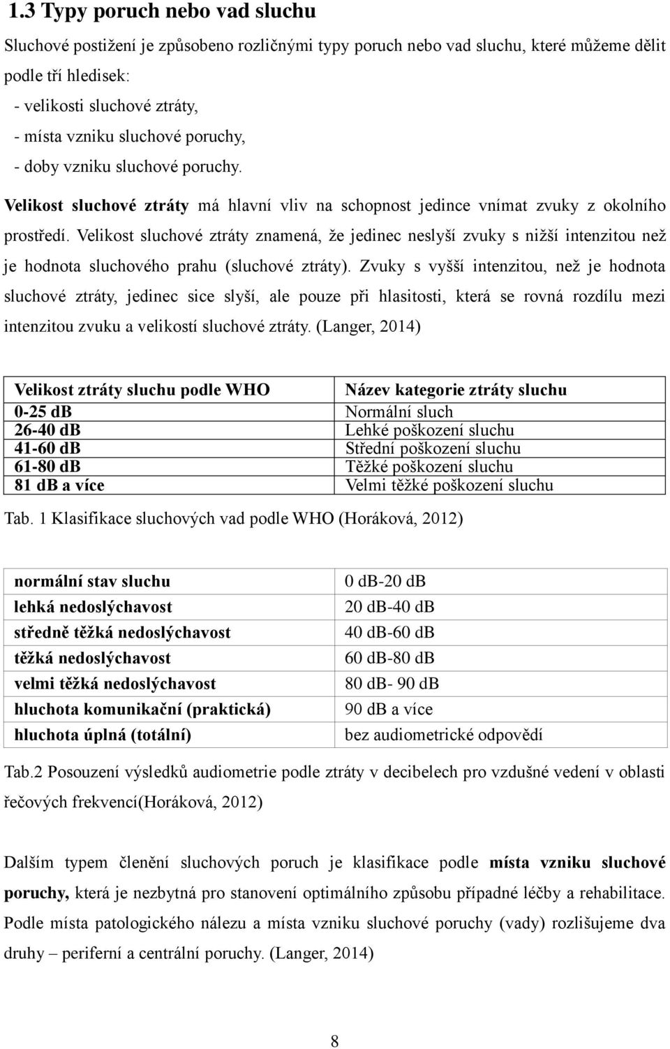 Velikost sluchové ztráty znamená, že jedinec neslyší zvuky s nižší intenzitou než je hodnota sluchového prahu (sluchové ztráty).