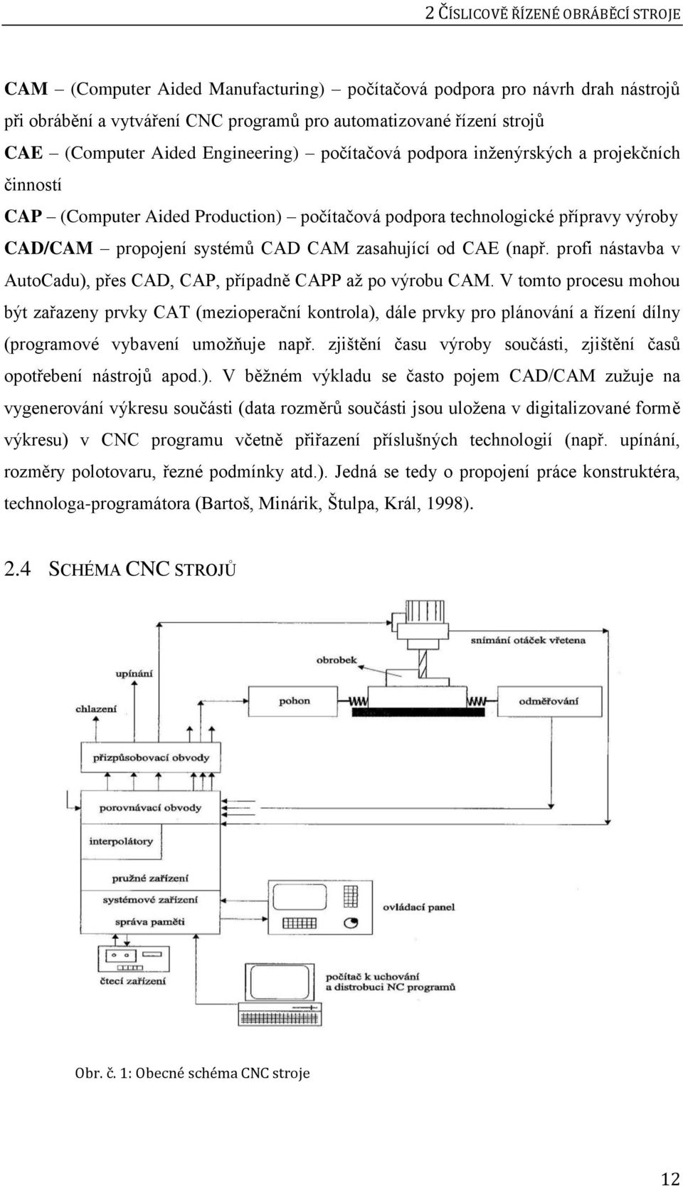 od CAE (např. profi nástavba v AutoCadu), přes CAD, CAP, případně CAPP až po výrobu CAM.