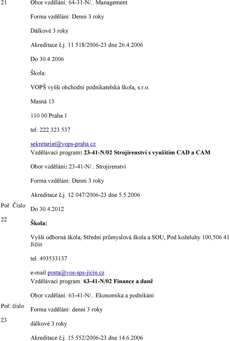 . Strojírenství Forma vzdělání: Denní 3 roky Akreditace č.j. 12 047/2006-23 dne 5.5.2006 22 Do 30.4.2012 Vyšší odborná škola, Střední průmyslová škola a SOU, Pod koželuhy 100,506 41 Jičín tel.