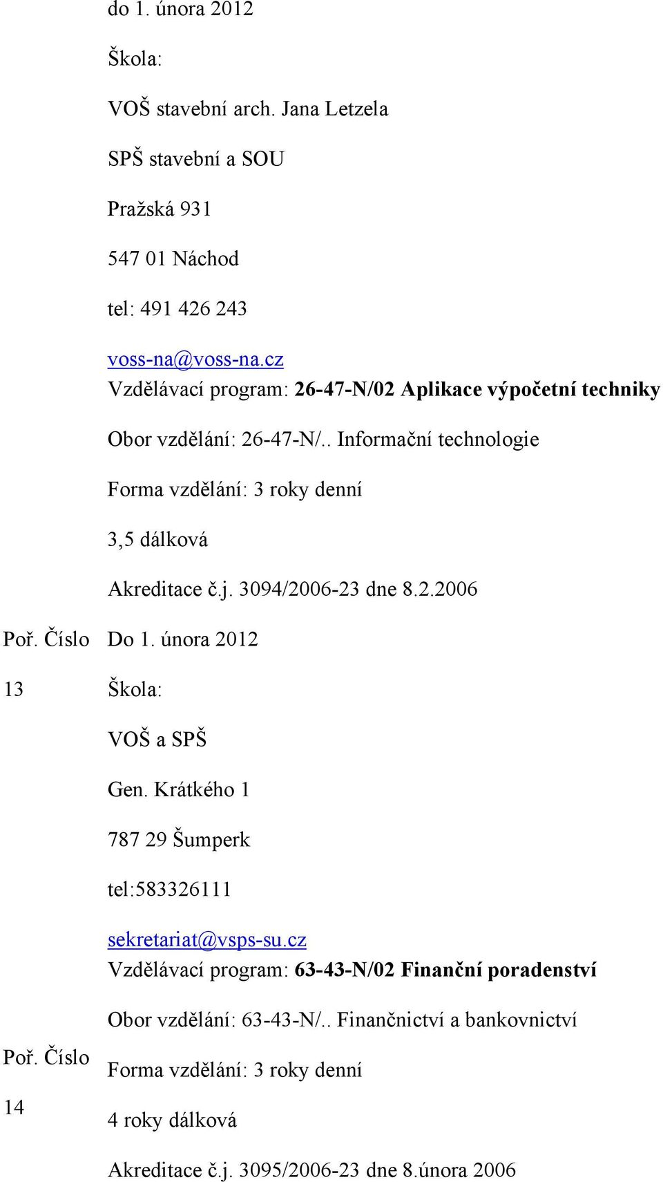 . Informační technologie Forma vzdělání: 3 roky denní 3,5 dálková Akreditace č.j. 3094/2006-23 dne 8.2.2006 13 Do 1. února 2012 VOŠ a SPŠ Gen.