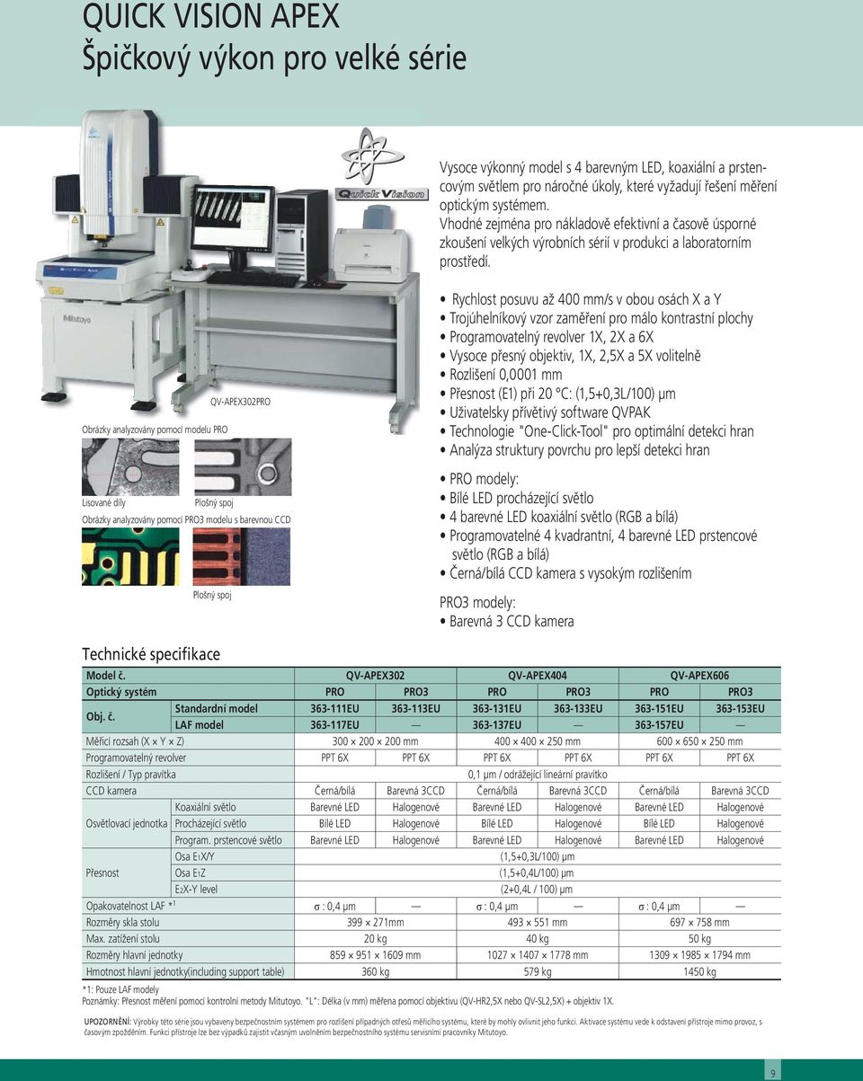 Obrázky analyzovány pomocí modelu PRO QV-APEX302PRO Lisované díly Plošný spoj Obrázky analyzovány pomocí PRO3 modelu s barevnou CCD Plošný spoj Rychlost posuvu až 400 mm/s v obou osách X a Y