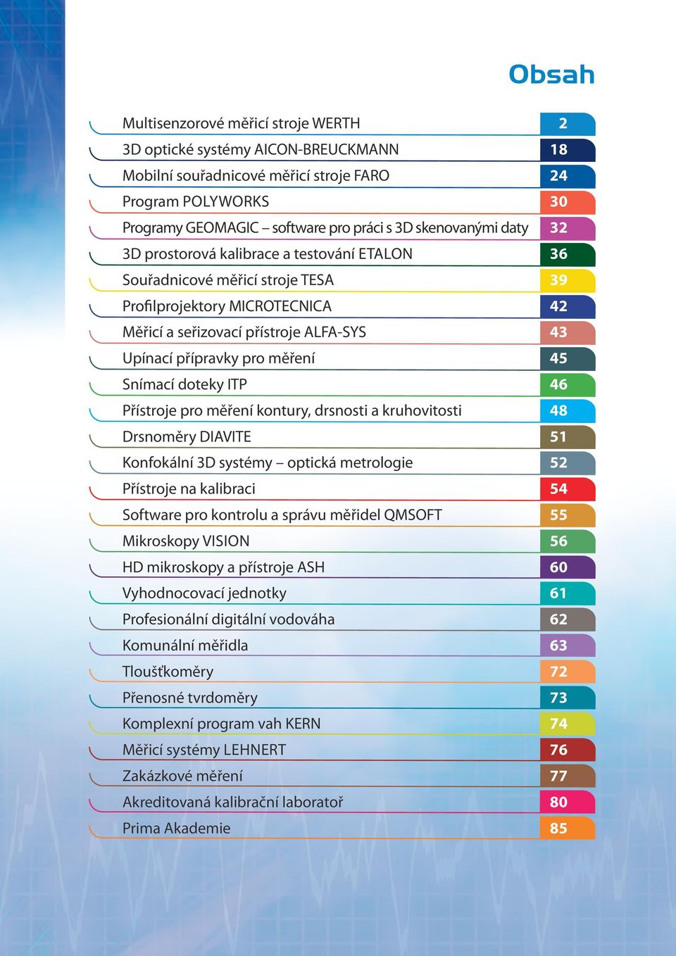 Snímací doteky ITP 46 Přístroje pro měření kontury, drsnosti a kruhovitosti 48 Drsnoměry DIAVITE 51 Konfokální 3D systémy optická metrologie 52 Přístroje na kalibraci 54 Software pro kontrolu a