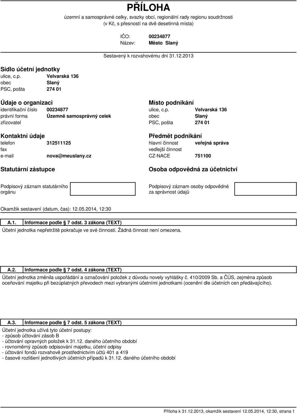 Velvarská 136 obec Slaný PSC, pošta 274 01 Údaje o organizaci identifikační číslo 00234877 právní forma Územně samosprávný celek zřizovatel Kontaktní údaje telefon 312511125 fax e-mail nova@meuslany.