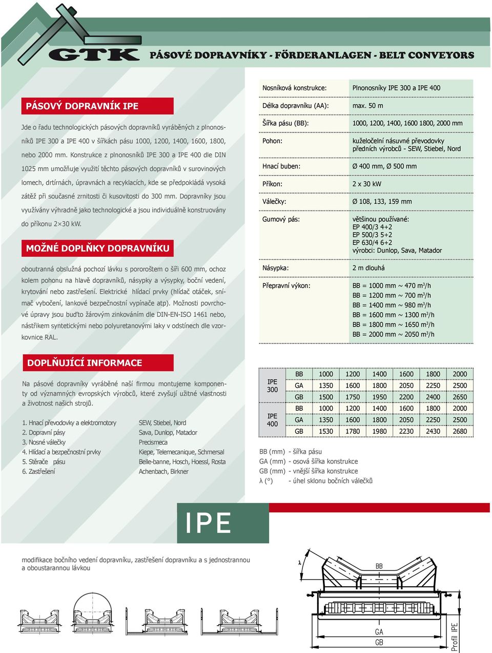 Konstrukce z plnonosníků IPE 300 a IPE 400 dle DIN 1025 mm umožňuje využití těchto pásových dopravníků v surovinových lomech, drtírnách, úpravnách a recyklacích, kde se předpokládá vysoká zátěž při