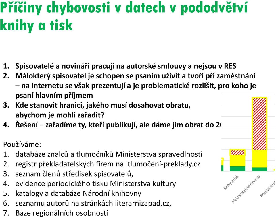 Kde stanovit hranici, jakého musí dosahovat obratu, abychom je mohli zařadit? 4. Řešení zařadíme ty, kteří publikují, ale dáme jim obrat do 200 tisíc. Používáme: 1.