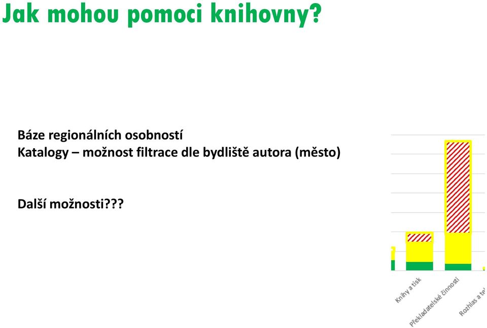 Katalogy možnost filtrace dle