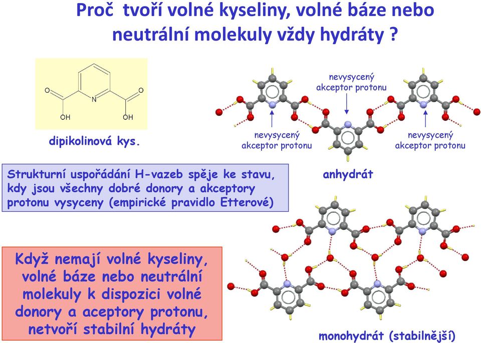 nevysycený akceptor protonu nevysycený akceptor protonu Strukturní uspořádání H-vazeb spěje ke stavu, kdy jsou všechny