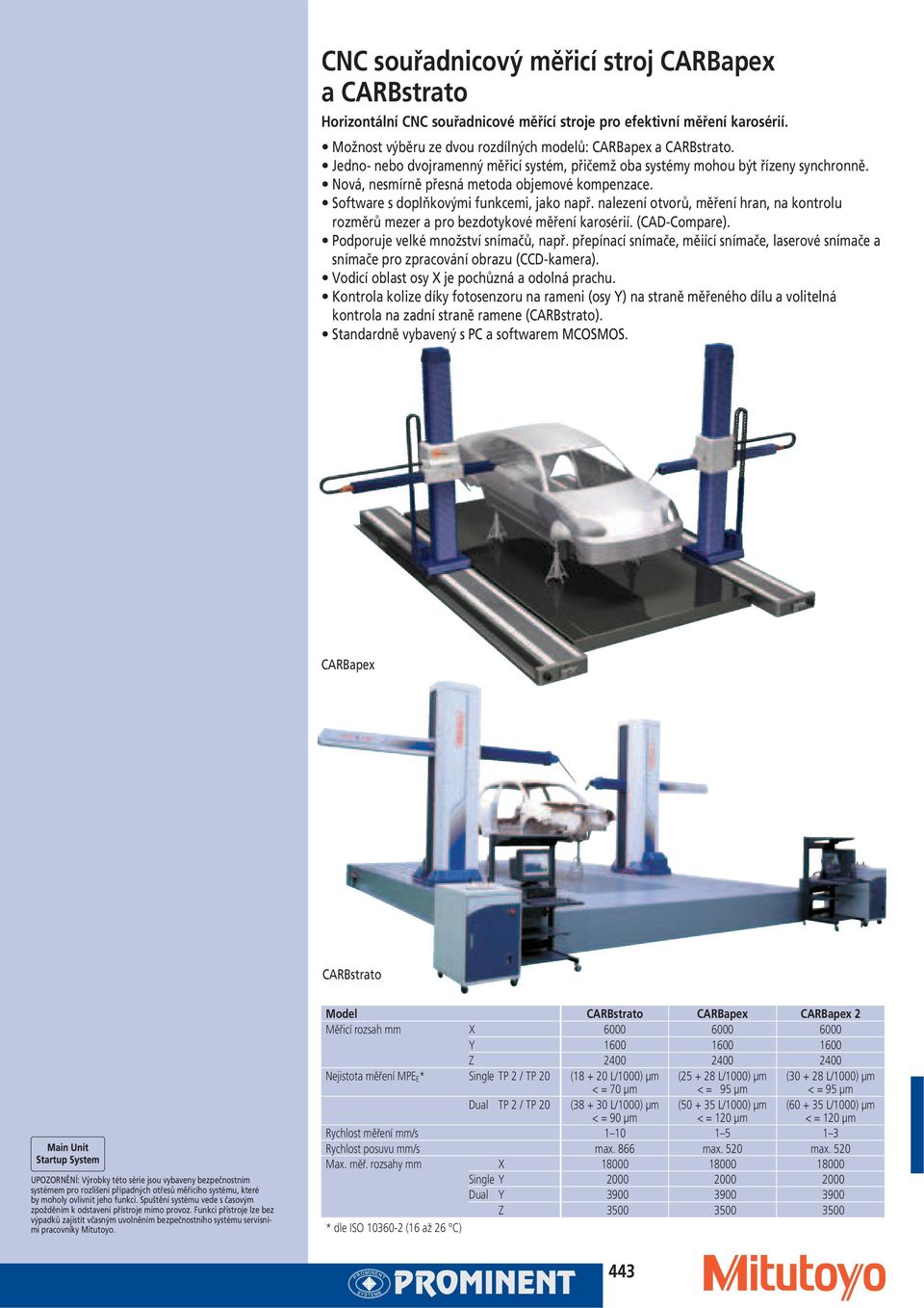 nalezení otvorů, měření hran, na kontrolu rozměrů mezer a pro bezdotykové měření karosérií. (CAD-Compare). Podporuje velké množství snímačů, např.