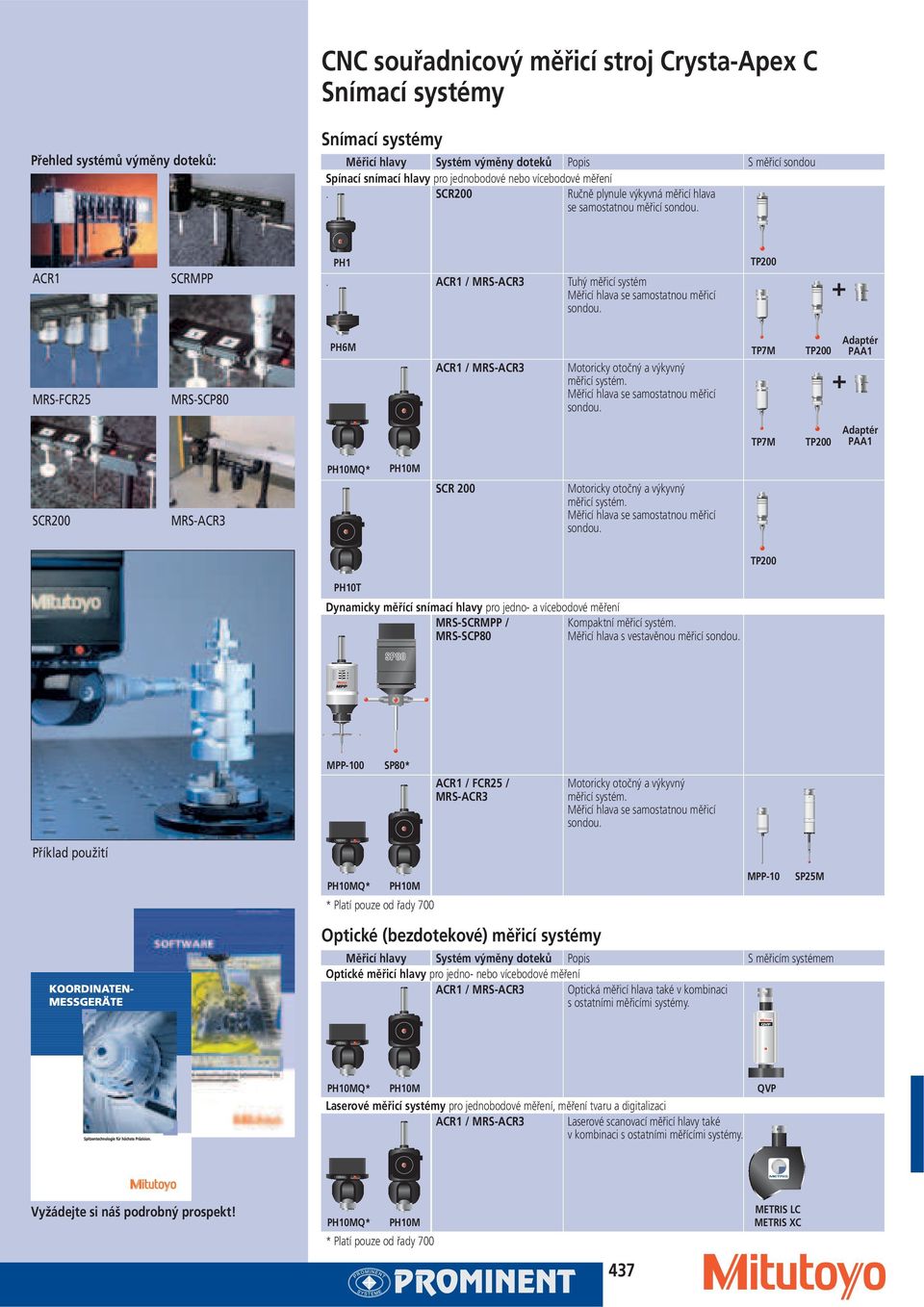ACR1 / MRS-ACR3 Tuhý měřicí systém Měřicí hlava se samostatnou měřicí sondou. TP200 + MRS-FCR25 MRS-SCP80 PH6M ACR1 / MRS-ACR3 Motoricky otočný a výkyvný měřicí systém.