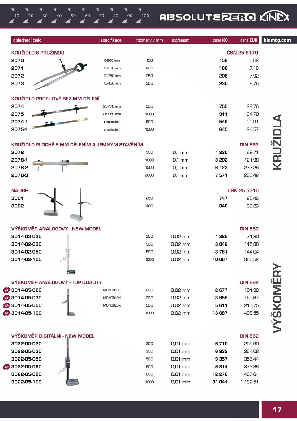 0,1 mm 3 202 121,98 2078-2 1500 0,1 mm 6 123 233,26 2078-3 2000 0,1 mm 7 571 288,42 KRUŽIDLA NÁDRH ČSN 25 5315 3001 250 747 28,46 3002 400 846 32,23 VÝŠKOMĚR ANALOGOVÝ - NEW MODEL DIN 862 3014-02-020