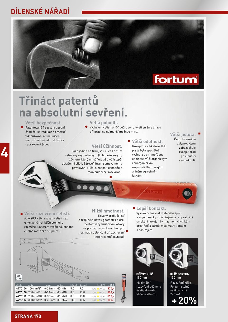 Jako jediné na trhu jsou klíče Fortum vybaveny asymetricky m (lichoběžníkovy m) závitem, ktery umožňuje až o 60% lepší dotažení čelisti.