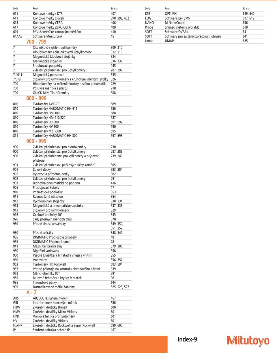 Šroubovací podpěrky 145 7 pro úchylkoměry 287, 292 7 / 011 Magnetický podstavec 335 7/519 Stojánky pro úchylkoměry s kruhovými měřicími stolky 326 700 Hloubkoměry na měření hloubky dezénu pneumatik