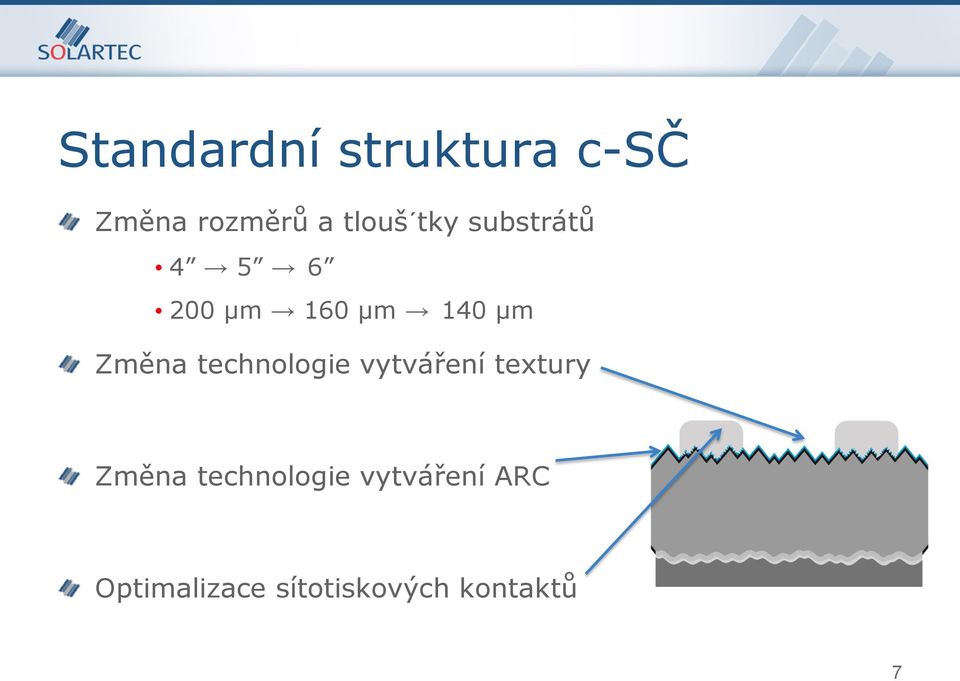 technologie vytváření textury Změna technologie