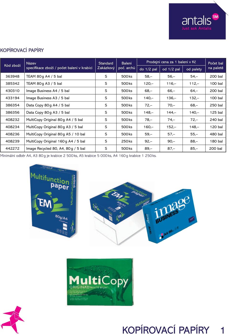 500 ks 68, 66, 64, 200 bal 433194 Image Business A3 / 5 bal S 500 ks 140, 136, 132, 100 bal 386354 Data Copy 80 g A4 / 5 bal S 500 ks 72, 70, 68, 250 bal 386356 Data Copy 80 g A3 / 5 bal S 500 ks