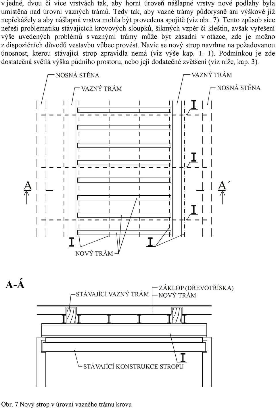 Tento způsob sice neřeší problematiku stávajících krovových sloupků, šikmých vzpěr či kleštin, avšak vyřešení výše uvedených problémů s vaznými trámy může být zásadní v otázce, zde je možno z