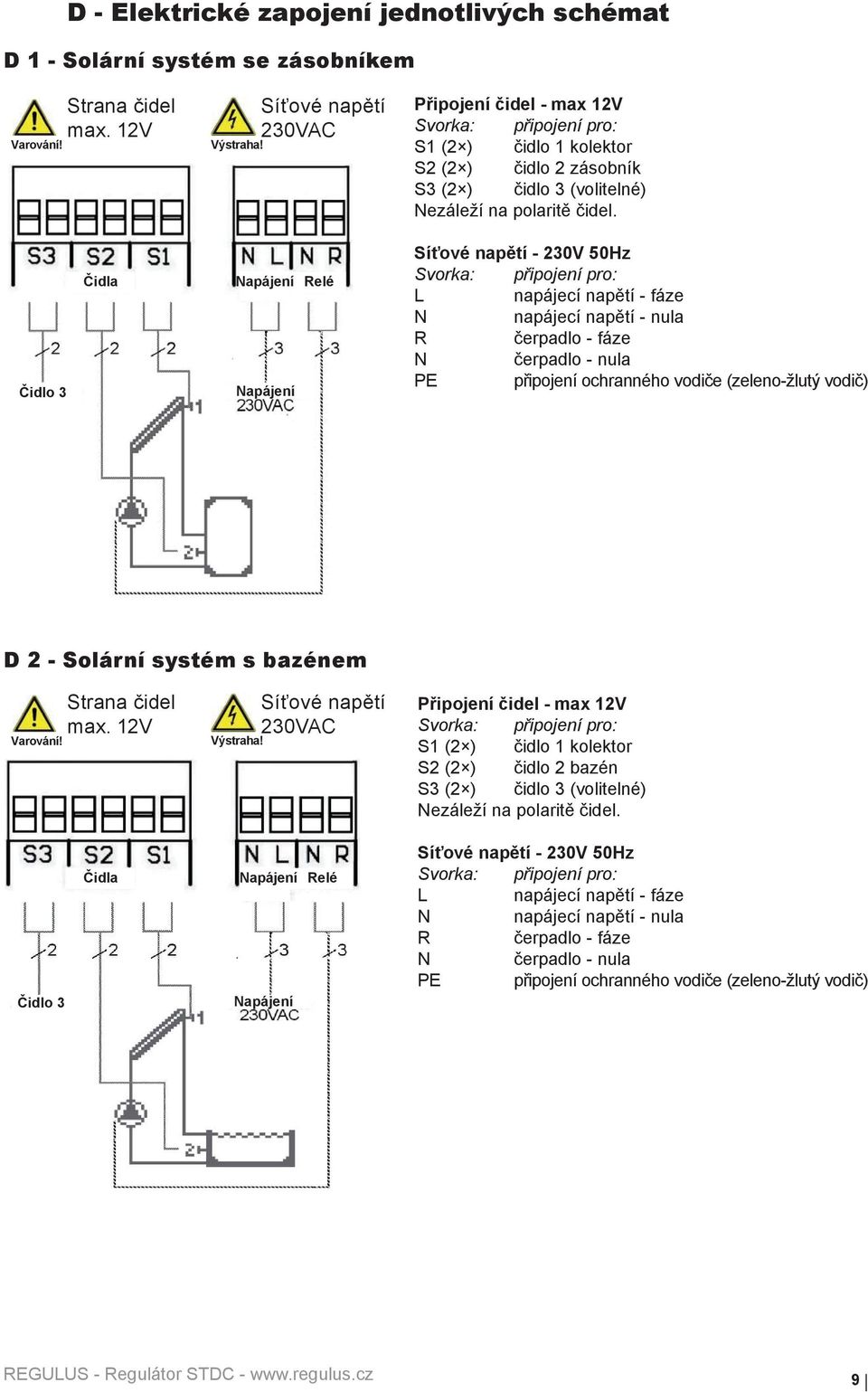 Čidlo 3 Čidla Napájení Relé Napájení Síťové napětí - 230V 50Hz L napájecí napětí - fáze N napájecí napětí - nula R čerpadlo - fáze N čerpadlo - nula PE připojení ochranného vodiče (zeleno-žlutý