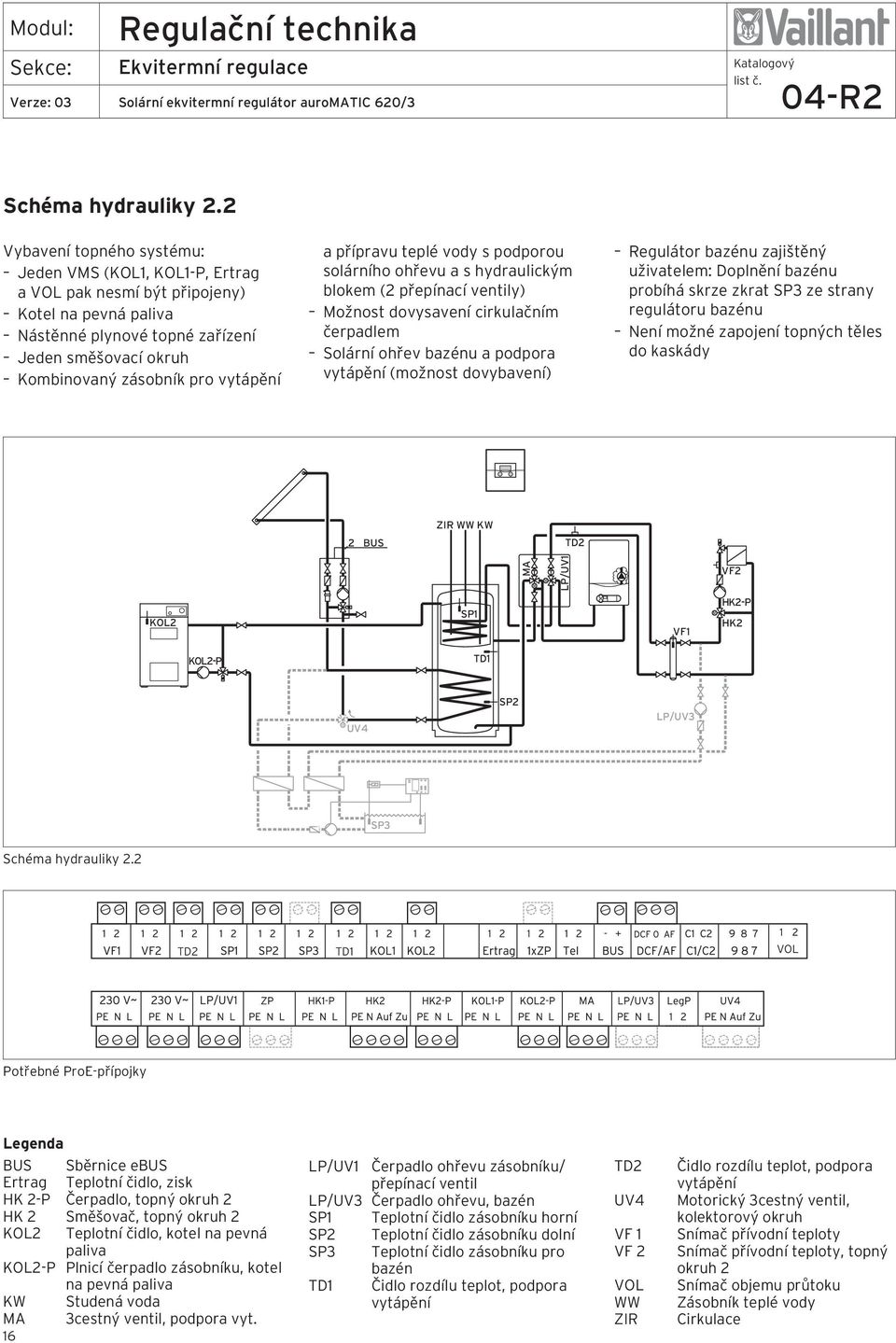 solárního ohřevu a s hydraulickým blokem (2 přepínací ventily) Možnost dovysavení cirkulačním čerpadlem Solární ohřev bazénu a podpora vytápění (možnost dovybavení) Regulátor bazénu zajištěný