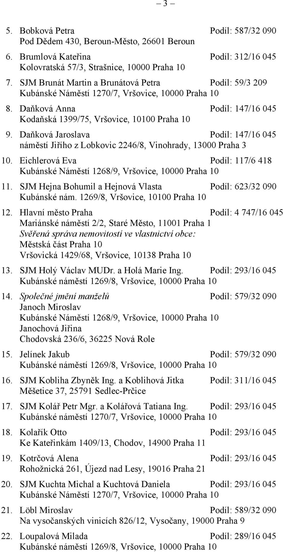 Daňková Jaroslava Podíl: 147/16 045 náměstí Jiřího z Lobkovic 2246/8, Vinohrady, 13000 Praha 3 10. Eichlerová Eva Podíl: 117/6 418 11.