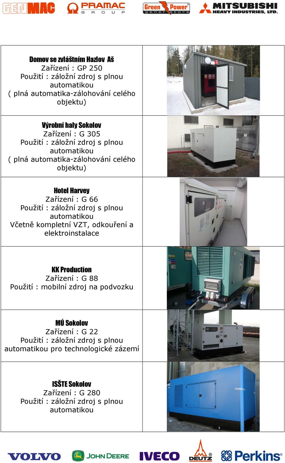 66 Včetně kompletní VZT, odkouření a elektroinstalace KK Production Zařízení : G 88 Použití :