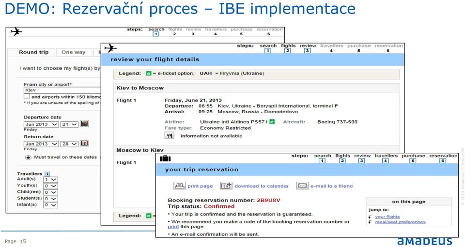 proces IBE