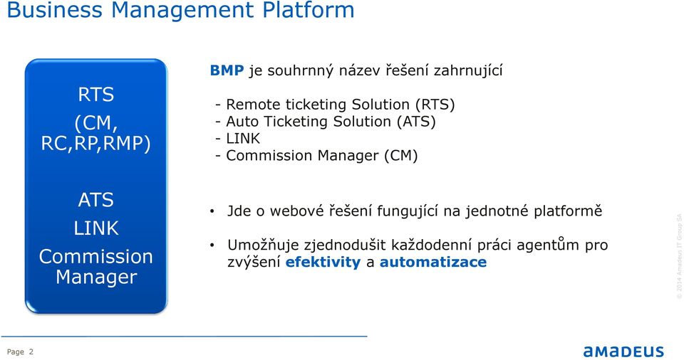 Solution (ATS) - LINK - Commission Manager (CM) Jde o webové řešení fungující na jednotné