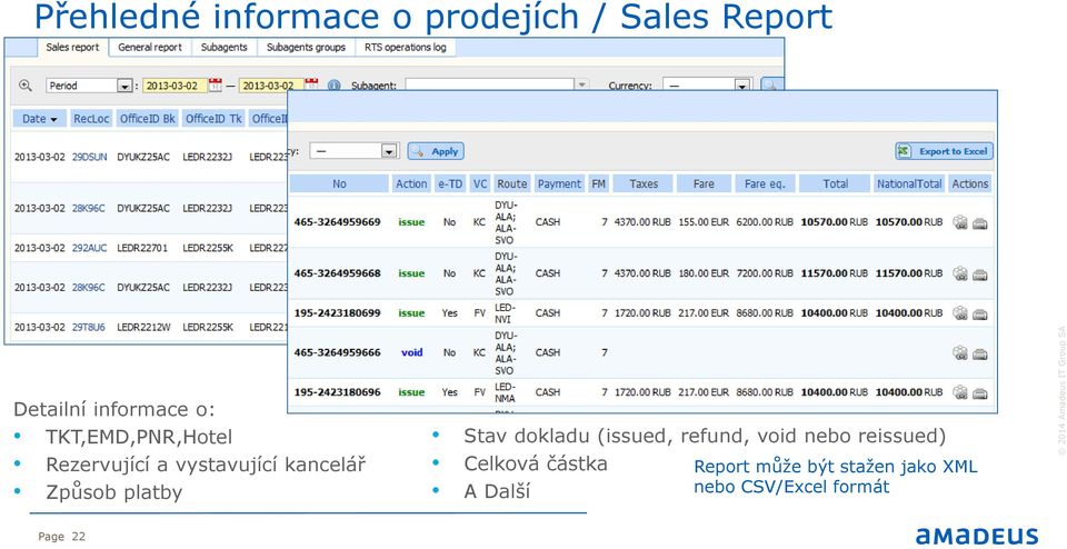 platby Stav dokladu (issued, refund, void nebo reissued) Celková