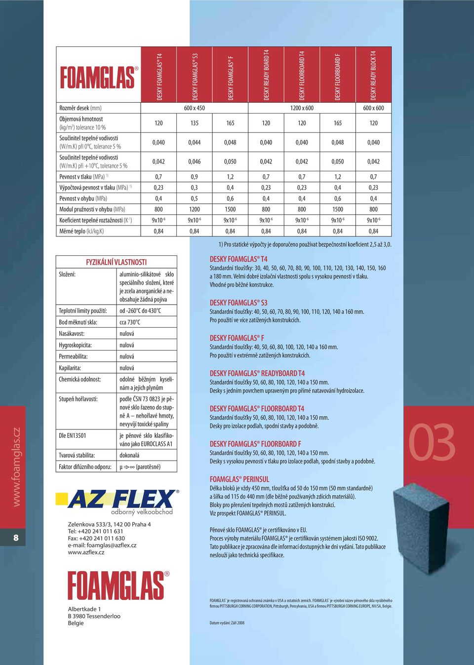 K) při +10 C, tolerance 5 % 0,042 0,046 0,050 0,042 0,042 0,050 0,042 Pevnost v tlaku (MPa) 1) 0,7 0,9 1,2 0,7 0,7 1,2 0,7 Výpočtová pevnost v tlaku (MPa) 1) 0,23 0,3 0,4 0,23 0,23 0,4 0,23 Pevnost v