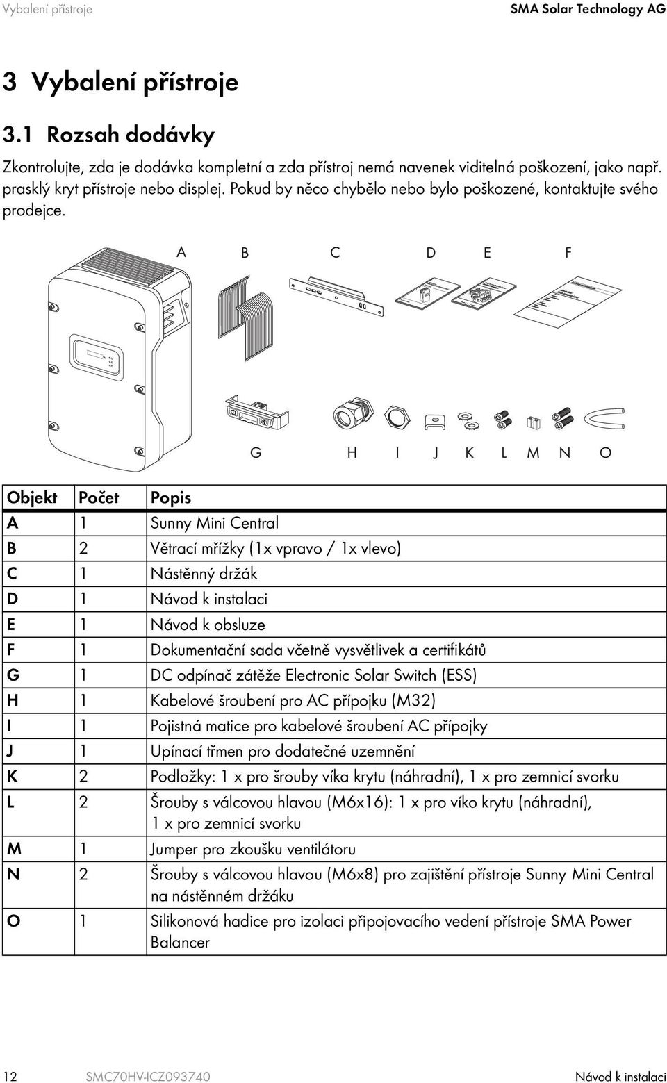 Objekt Počet Popis A 1 Sunny Mini Central B 2 Větrací mřížky (1x vpravo / 1x vlevo) C 1 Nástěnný držák D 1 Návod k instalaci E 1 Návod k obsluze F 1 Dokumentační sada včetně vysvětlivek a certifikátů