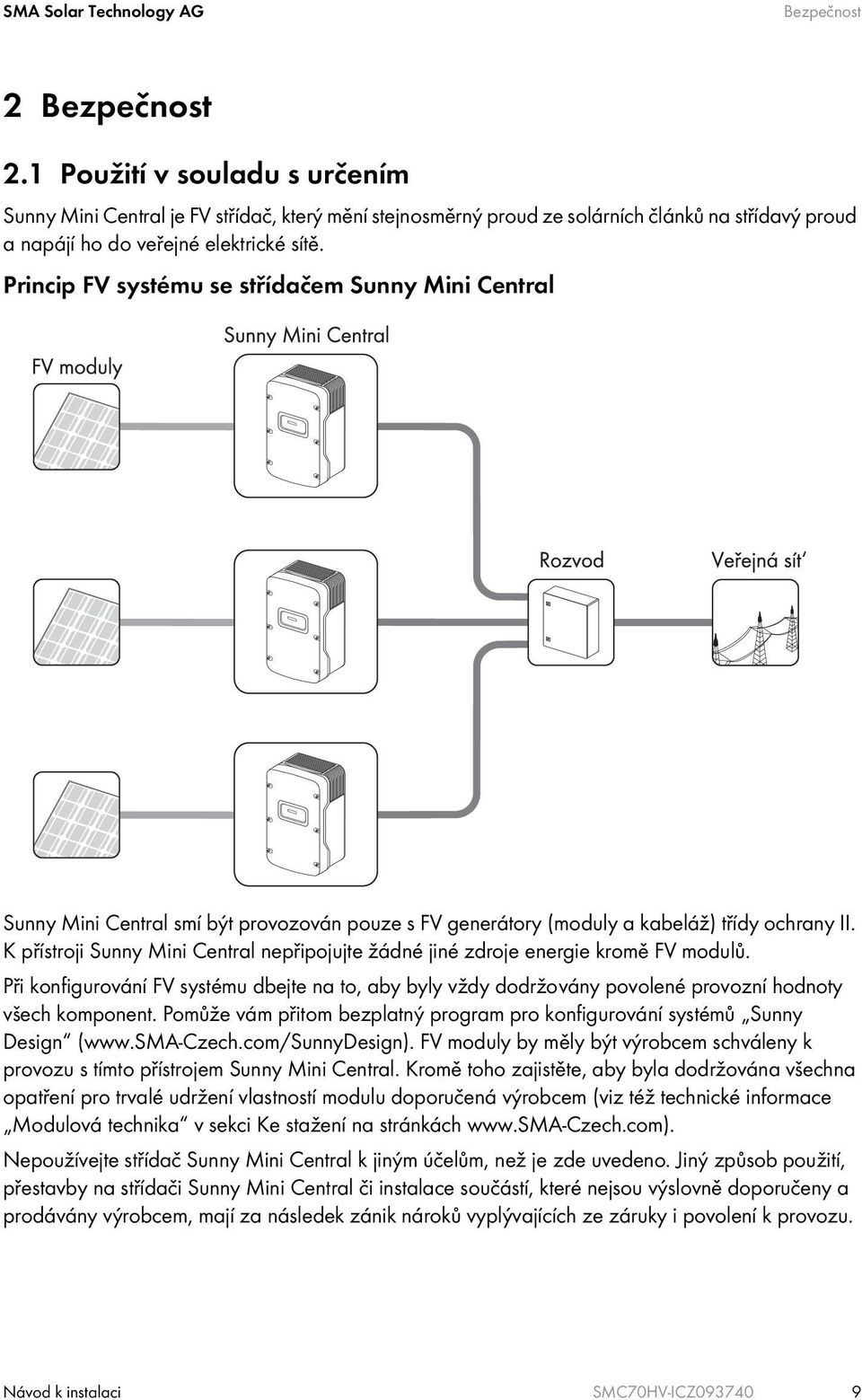 Princip FV systému se střídačem Sunny Mini Central Sunny Mini Central smí být provozován pouze s FV generátory (moduly a kabeláž) třídy ochrany II.