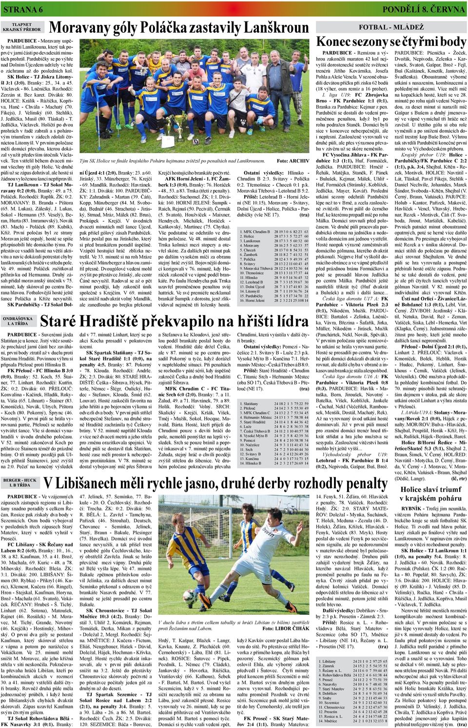 Branky: 52. Koch, 55. Štainer, 77. Linhart. Rozhodčí: Kutřín. ŽK: 0:2. Diváků: 60. PŘELOUČ: Konvalina - Kačírek, Hladík, Rokyta, Váša (65. Lihnart) - Štainer (83.