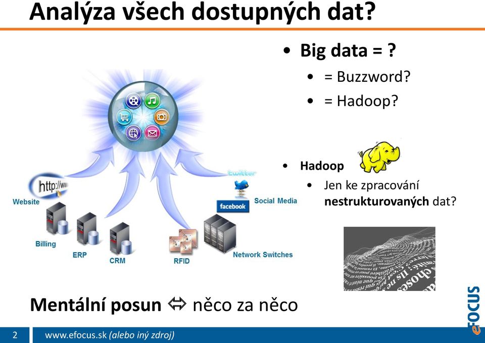 Hadoop Jen ke zpracování