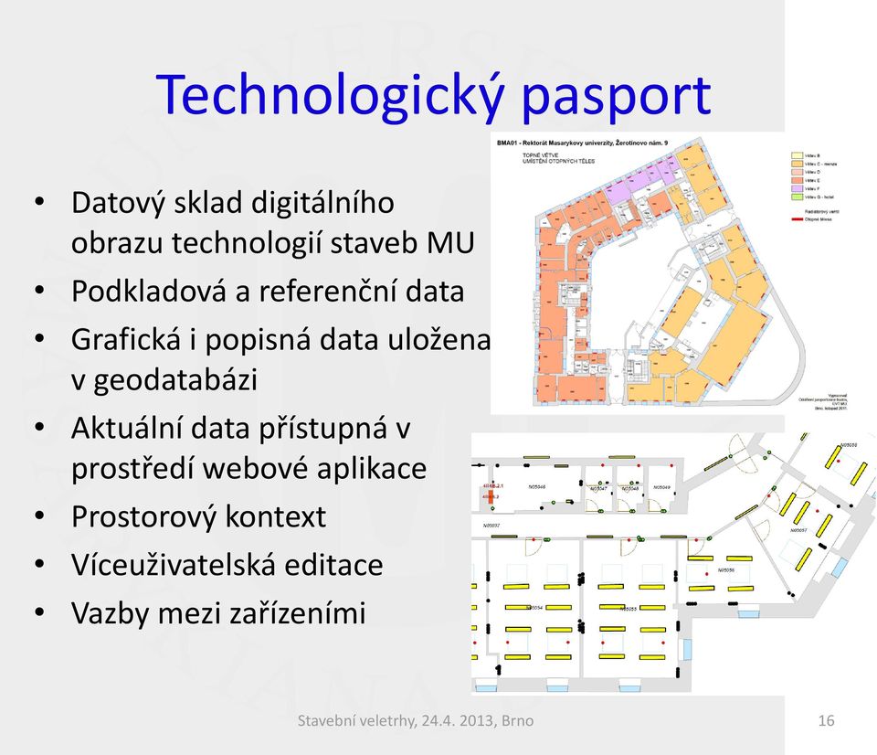 Aktuální data přístupná v prostředí webové aplikace Prostorový kontext