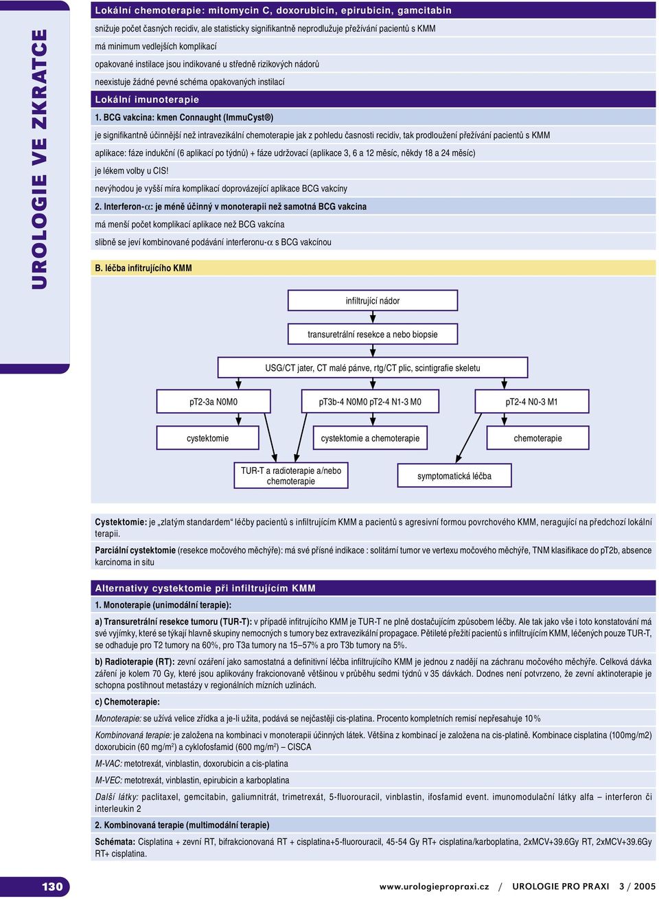 BCG vakcina: kmen Connaught (ImmuCyst ) je signifikantně účinnější než intravezikální chemoterapie jak z pohledu časnosti recidiv, tak prodloužení přežívání pacientů s KMM aplikace: fáze indukční (6